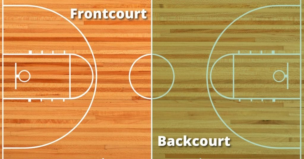 What is the Backcourt in Basketball: Term and Violation Ball Unlocked
