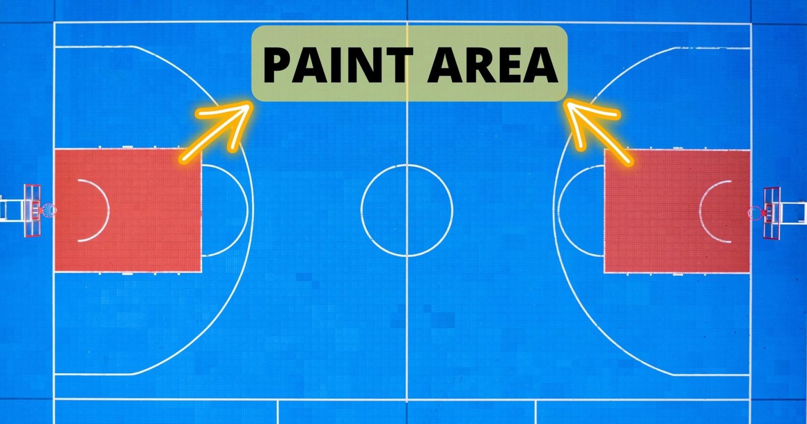 What Is A Post Player In Basketball Ultimate Guide Ball Unlocked