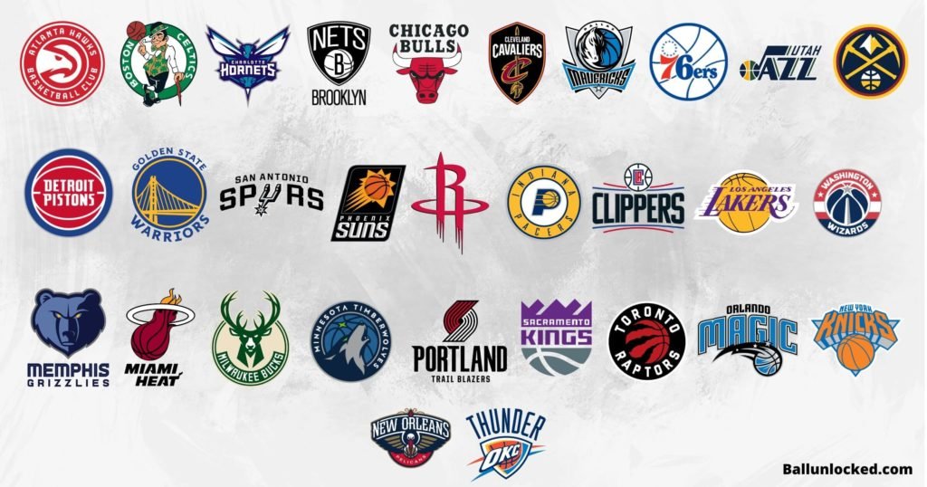 List Of All NBA Teams 1024x538 