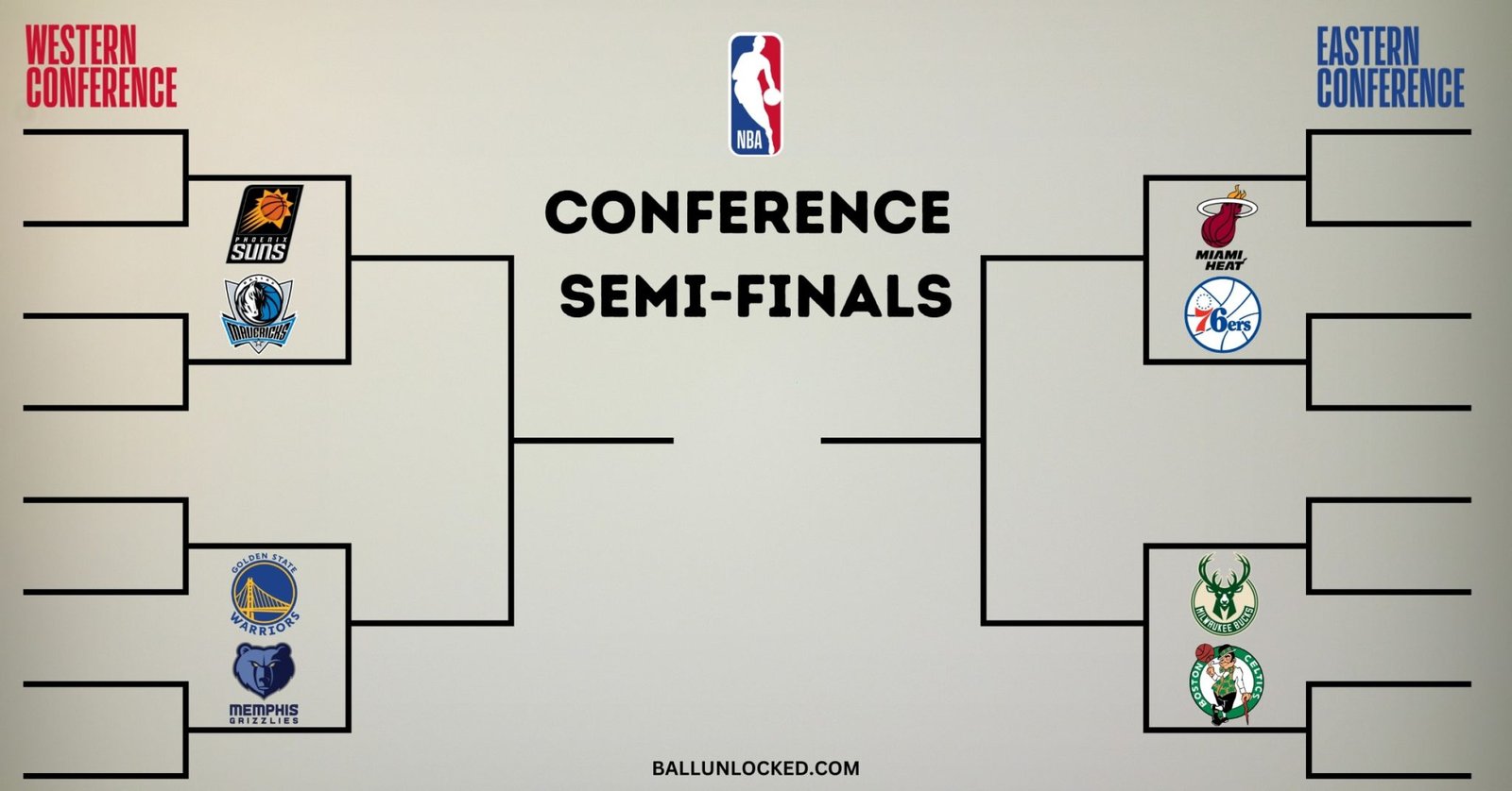 How Do NBA Playoffs Work? (Ultimate Guide) Ball Unlocked